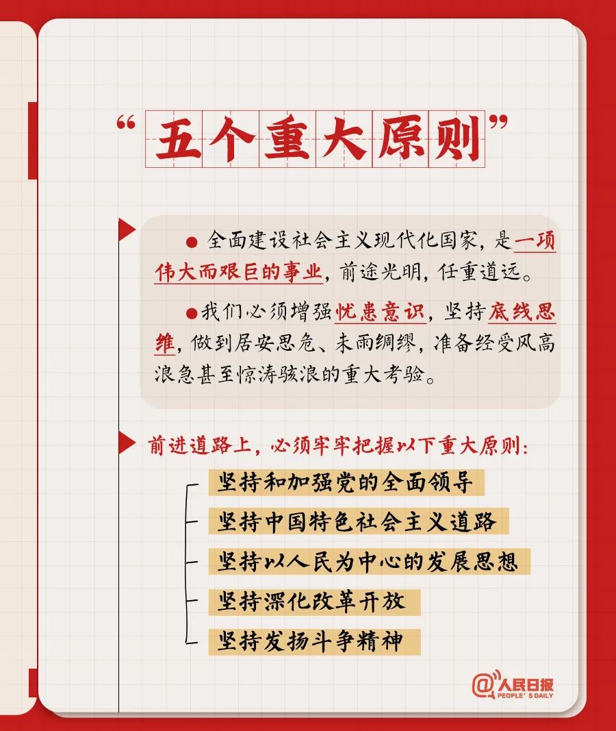轉(zhuǎn)存！黨的二十大報告學(xué)習(xí)筆記